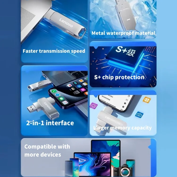 NEW%20Lenovo%20USB%203.0%20Flash%20Drive%20High%20Speed%20Pen%20Drive%2016TB%20Usb%203.%200%20Memory%20Stick%202TB%20Flash%20Pendrive%20128GB%20Metal%20Memoria%20Usb%20Disk%20-%20Image%206