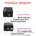 Audio Converter with Optical Cable Digital To Analog. 