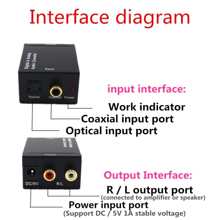 Audio%20Converter%20with%20Optical%20Cable%20Digital%20To%20Analog%20-%20Image%205