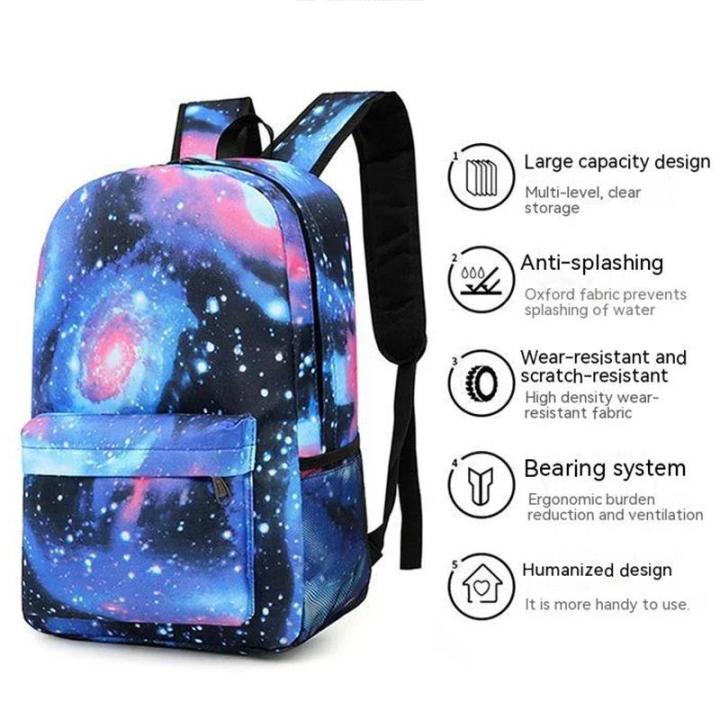 MINISO%20Disney%20Stitch%20Kids%20Backpack%20Cartoon%20Stitch%20Print%20Kindergarten%20Pencil%20Case%20Boy%20Girl%20Shoulder%20Bag%20Children%20Schoolbag%20Gift%20-%20Image%205