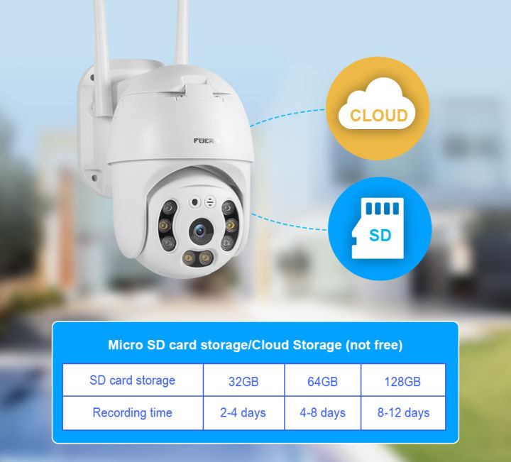 4MP%20Full%20HD%20PTZ%20WiFi%20Camera%20H.265%20Auto%20Tracking-Wireless%20IP%20Camera%204x%20Digital%20Zoom%20AI%20human%20Detection%20Dual%20Light%20Source.%20WS%20-%20Image%203