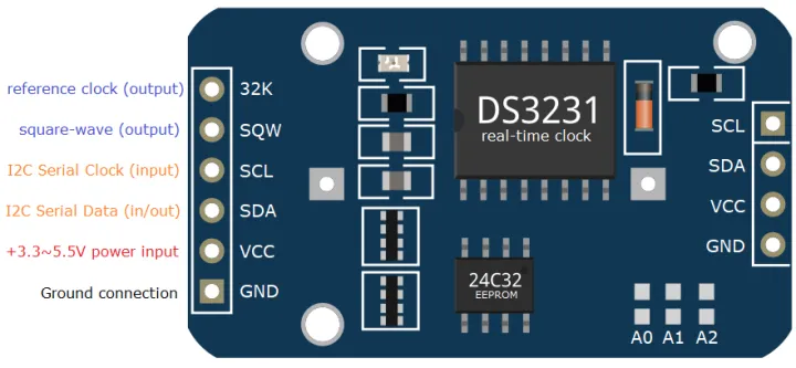DS3231%20Real%20Time%20Clock%20Module%20(RTC)%20-%20Image%203