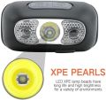 Head Torch Rechargeable- Super-Bright LED Headlamp Smart Sensor | 4 Lighting Modes, Adjustable Angle. 