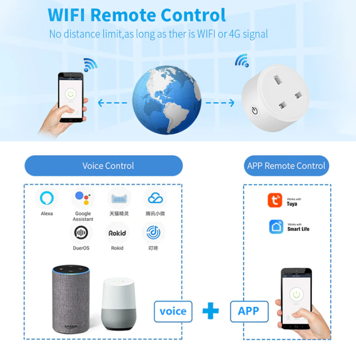 WiFi%20Smart%20Plug%20UK%2016A%20+%20Remote%20Control%20+%20Voice%20Control%20+%20Timer%20+%20Count%20Down%20Timer%20+%20Power%20Usage%20Monitor%20-%20Image%205