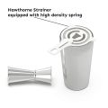Cocktail Shaker Set: Professional Boston Shaker, Cocktail Strainer and Jigger Set. 4 Piece Premium Stainless Steel Bar Supplies for Awesome Cocktail Mixing Experience. 