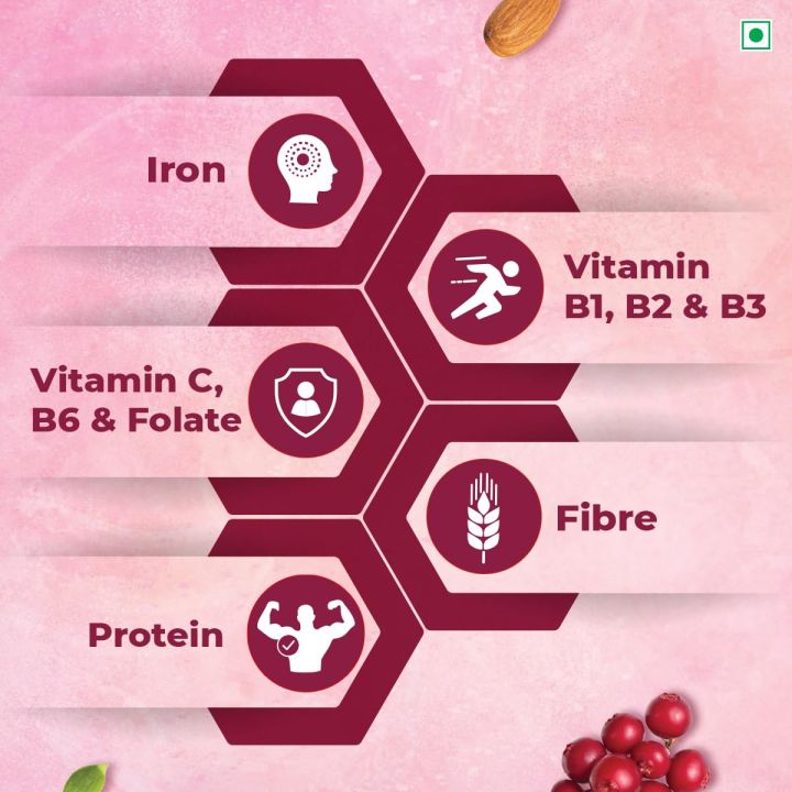 Kellogg's%20Muesli%2021%25%20Fruit,%20Nut%20&%20Seeds%20750g%20%7C%205%20Grains,%20High%20in%20Vitamins%20B1,%20B2,%20B3,%20B6,%20Folate,%20Source%20of%20Protein%20and%20Fibre,%20Multigrain%20Breakfast%20Cereal(FROM%20INDIA)%20SAB%20-%20Image%206