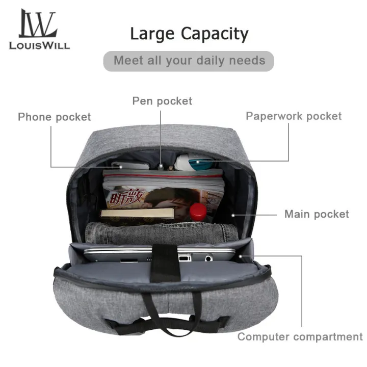 LouisWill%20Backpacks%20Men%20Laptop%20Backpacks%20Travel%20Backpacks%20Waterproof%20Bags%20College%20Backpack%20Shoulder%20Bags%20Reflective%20Strip%20Back%20Packs%20School%20Bags%20with%20USB%20Charging%20Port%20for%20Men%20-%20Image%206
