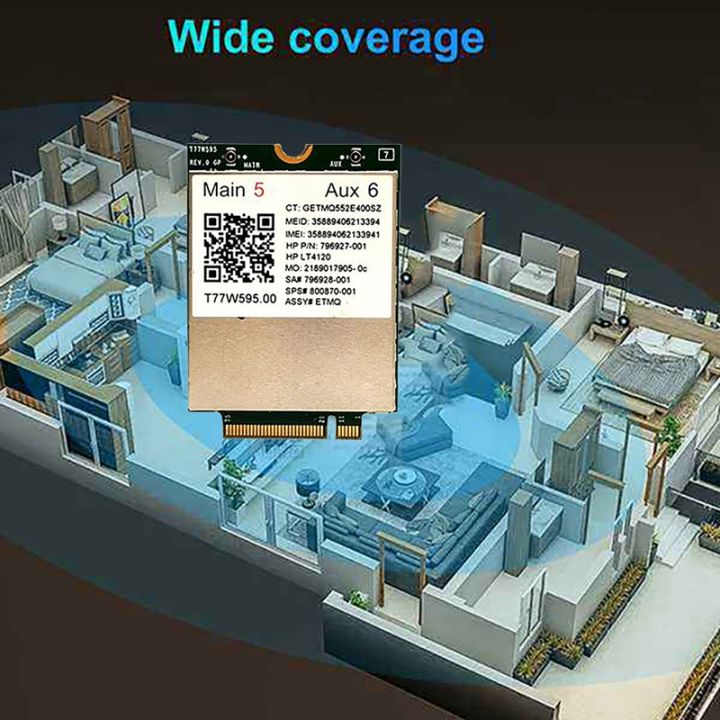 %E3%80%90Dream%20Sailing%20Store%20%E3%80%914G%20LTE%20Module%20for%20HP%20Probook/EliteBook%20820%20850%20-%20Image%206