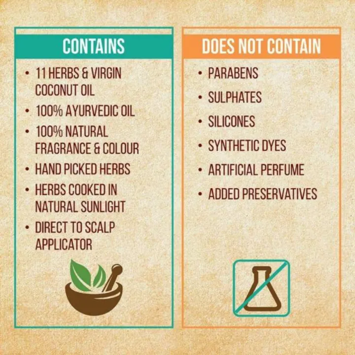 Indulekha%20Bringha%20Hair%20Oil%20Selfie%20Bottle%20-%20100ml%20-%20Image%206