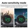 Universal Car HUD Head Up Display GPS Speedometer with Speed, Overspeed Warning, Mileage Measurement, Fatigue driving reminder for  All Vehicle. 