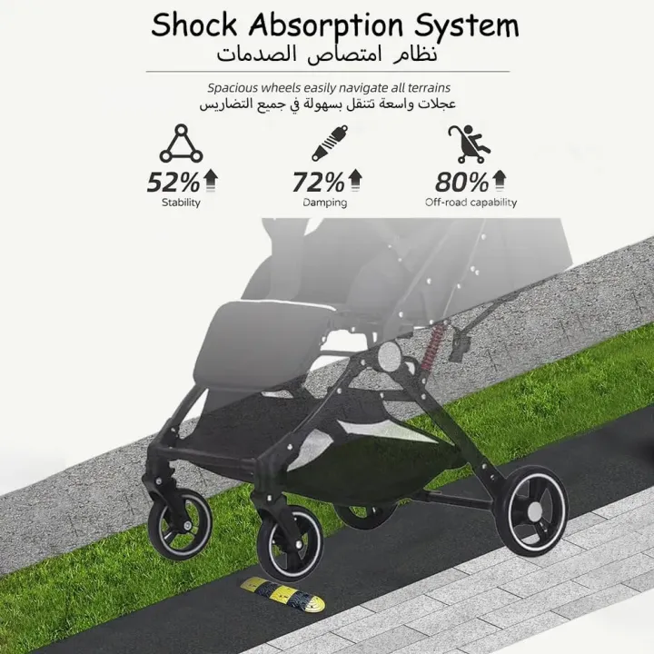 L3%20New%20Born%20Cabin%20Stroller%20,%20Compact%20Fold%20Stroller%20Suitable%20for%20Newborn%20,One-touch%20folding%20Stroller%20Extra%20Storage%20,Shock%20Absorbent%20System%20,Prams%20for%20Travelling%20,Visual%20Skylight%20%7C%20L3%20KUH%20JY-58-S%20-%20Image%204