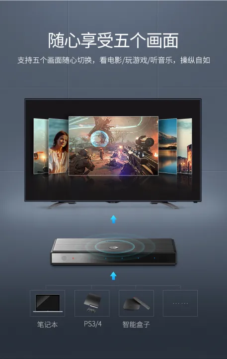 HDMI%20Splitter%205%20In%201%20Out%20-%20Image%203