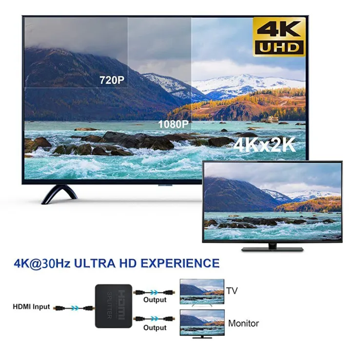 HDMI%20Splitter%201%20in%202%20Out%20Full%20HD%201080P%20HDMI%203D%20Display%20Duplicate%20Mirror%20Powered%20Splitter%201%20Source%20to%202%20Identical%20Displays%20-%20Image%208