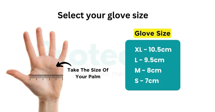 Gucloud%20Disposable%20Gloves/%20Medical%20Gloves/%20Medical%20Gloves%20-%20Nitrile%20-%20Image%202