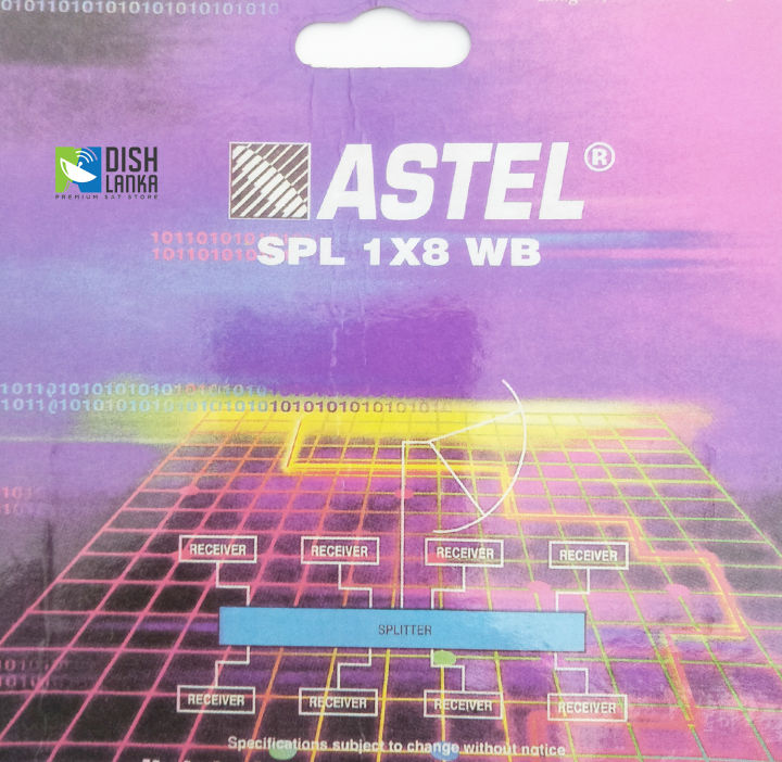 Wideband%20Splitters%208%20Way%208%20Port%201%C3%978%20(Satellite%20+%20RF)%205-2500%20MHz%20-%20Image%202