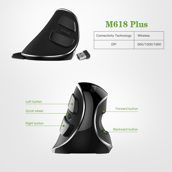 Delux%20M618%20Plus%202.4G%20Blue%20Light%20Wireless%20Portable%20Mobile%20Optical%20Mouse%20with%20USB%20Receiver%20800/1000/1600%20DPI%203%20Levels%20Ergonomic%20Mouse%20With%206%20Buttons%20For%20PC%20Laptop%20Desktop%20-%20Image%207