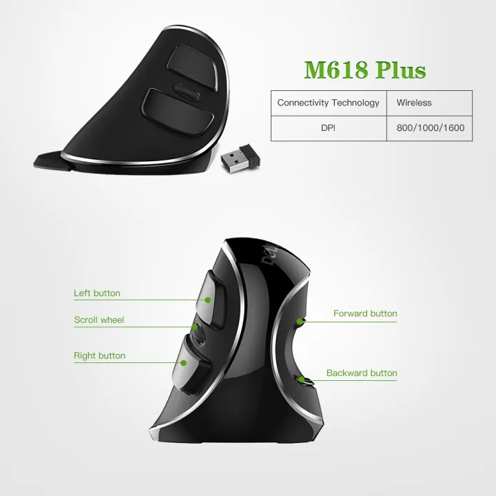 Delux%20M618%20Plus%202.4G%20Blue%20Light%20Wireless%20Portable%20Mobile%20Optical%20Mouse%20with%20USB%20Receiver%20800/1000/1600%20DPI%203%20Levels%20Ergonomic%20Mouse%20With%206%20Buttons%20For%20PC%20Laptop%20Desktop%20-%20Image%207