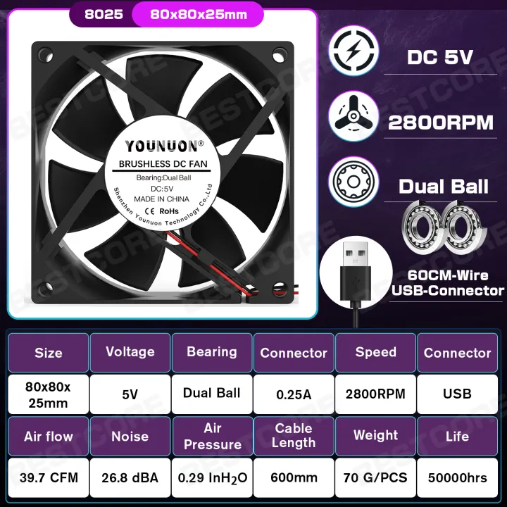 YOUNUN%201PCS%2080mm%208025%2080X80X25MM%20Cooling%20Fan%205V/12V/24V%20DC%20Brushless%20Cooling%20Cooler%20Fan%208025%20Sleeve%20Dual%20Ball%20Bearing%20Axial%20Fan%20-%20Image%207