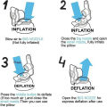 Travel Footrest Air Pillow Plane Car Leg Relax Cushion Inflatable Foot Rest. 