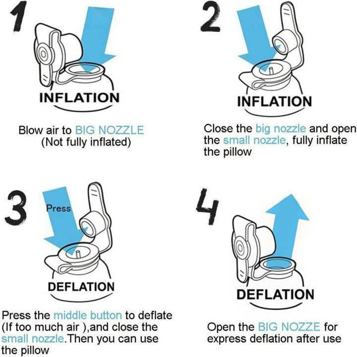 Travel%20Footrest%20Air%20Pillow%20Plane%20Car%20Leg%20Relax%20Cushion%20Inflatable%20Foot%20Rest%20-%20Image%207