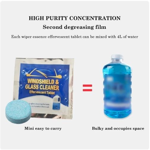 Car%20Windshield%20Windscreen%20Washer%20Fluid%20Concentrated%20Cleaning%20Tablets%20-%20Image%202