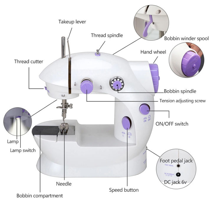 Mini%20Portable%20Sewing%20Machine%20Portable%20Electric%20Sewing%20Machines%20with%20Light%20and%20Speed%20Control%20for%20Beginner%20DIY%20Home%20Sewing%20Accessories%20-%20Image%203