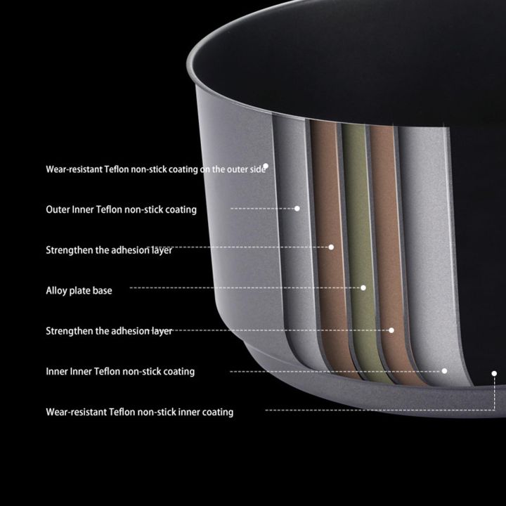 Kitchen%20Fryer%206.8L%20Large%20Capacity%20Powerful%202400W%20Fryer%20US%20Plug%20110V%20-%20Image%205