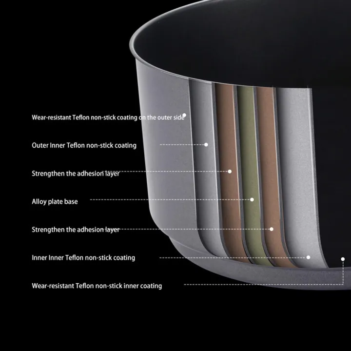 Kitchen%20Fryer%206.8L%20Large%20Capacity%20Powerful%202400W%20Fryer%20US%20Plug%20110V%20-%20Image%204