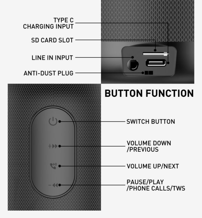 LDNIO%20BTS12%20New%20Technology%20Products%20%20speaker%20Wireless%20Blue%20tooth%20Speaker%20Mini%20Outdoor%20Stereo%20Subwoofer%20Waterproof%20BT%20Speaker%20-%20Image%203