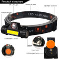 USB Rechargeable LED Headlight Powerful XPE+COB Headlamp Head Torch IPX6 Waterproof Head Light with 1200mAh Built-in Battery. 