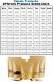 25pcs 10x15cm 35-100g Brown Kraft Paper Zip lock Standup Pouch Bags With Clear Translucent Window For Dried Food, Candy, Spices & Nuts. 