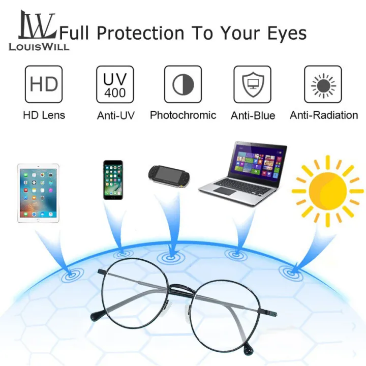 LouisWill%20Men%20Women%20Glasses%20Fashion%20Polarized%20Sunglasses%20Photochromic%20Auto%20Color%20Changing%20Sunglasses%20Anti%20Blue%20Ray%20Driving%20Glasses%20Dual-Use%20HD%20Reading%20Glasses(no%20box)%20-%20Image%205