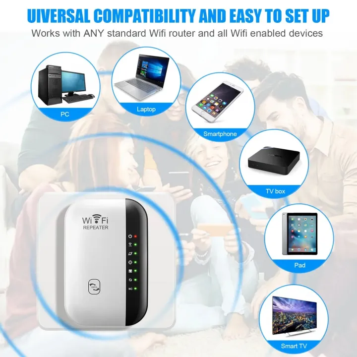 Wireless%20WiFi%20Repeater%20300Mbps%20WiFi%20Extender%20Amplifier%20Booster%20Router%20802.11N%20WPS%20Long%20Range%207%20Status%20Light%20WiFi%20Repeater%20for%20PC%20-%20Image%206