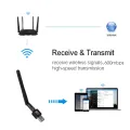 2.4GHz USB WiFi Adapter 300Mbps Network Card USB 2.0 Antenna Ethernet USB Dongle LAN Wireless Network Receiver for PC Windows. 
