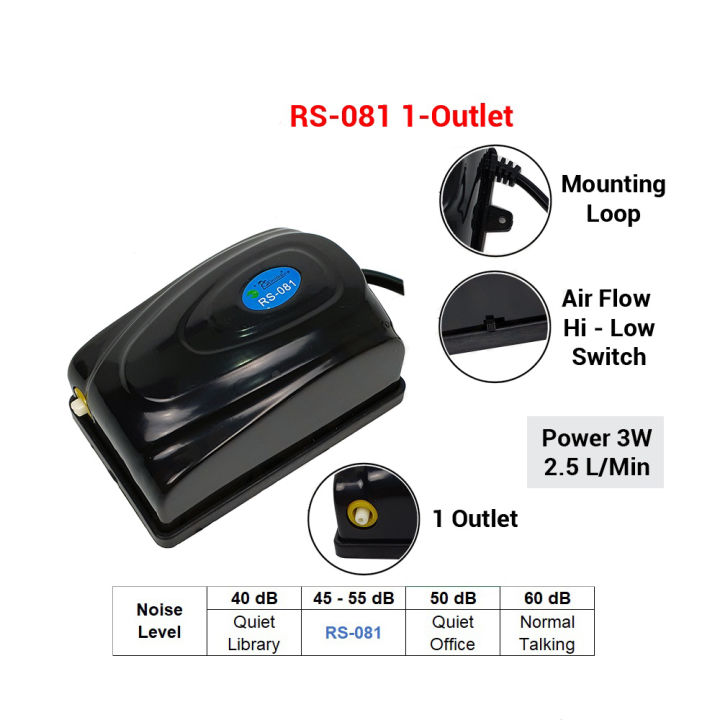 RS%20Electrical%20RS-081%203W%20Aquarium%20Fish%20Tank%20Air%20Pump%20Single%20Pump%20Oxygen%20Pump%20-%20Image%202
