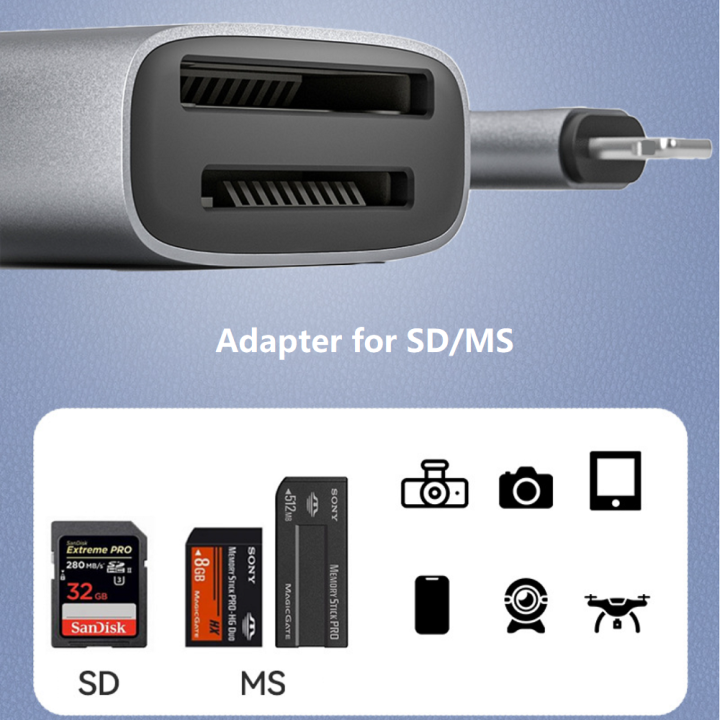 USB%20C%20Memory%20Pro%20Duo%20Adapter%20for%20MS/SD%20Reader%20for%20Lightning%20Type-c%20Device%20SD%20Adapter%20Supports%20SD/SDHC/MS%20-%20Image%203
