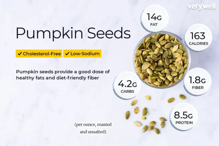 Pumpkin%20Seeds%20100g%20-%20Image%203