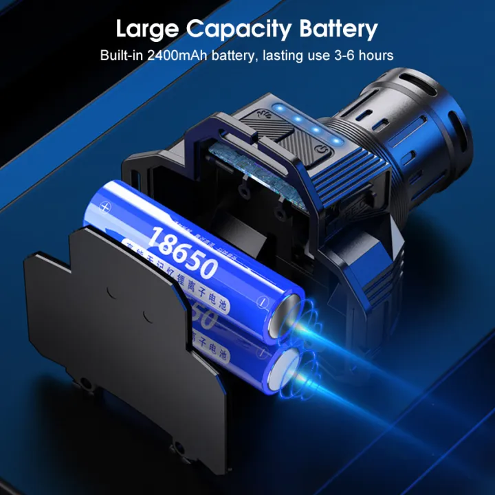 Auoyo%20Headlamp%20Induction%20Headlight%20P50%20Headlights%20LED%20Headlamps%20Rotating%20Zoom-able%20Flash%20light%20Waterproof%20Work%20Light%20USB%20Reachageable%20Emergency%20Light%20Head%20mounted%20Lamp%20with%20Power%20B%20an%20k%20Fu%20nc%20tion%20for%20Outdoor%20Running%20Fishing%20H%20ik%20i%20ng%20-%20Image%207