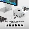 Minisopuru Mac Mini M4 Hub Dock Stand With M.2 SSD Enclosure 4K60Hz HDMI SD/TF USB C HUB Docking Station for Mac Mini M4/M4 Pro. 