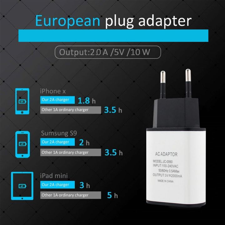 AC%20DC%205V%202A%20Power%20Adapter%20Supply%20USB%20Charger%20Adapter%20Travel%20For%20Mobile%20Phone%205%20Volt%20USB%20Power%20Supply%20EU%20Transformer%20220V%205V%20-%20Image%204