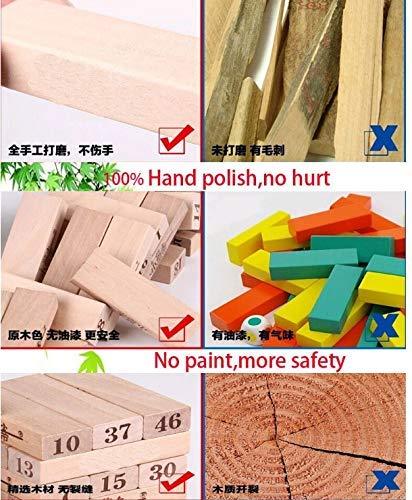 Classic%20ZENGA%20Game%20for%20Kids,%20Family%20and%20Friends.%20%7C%20with%2054%20Pcs%20of%20Crafted%20Pure%20Wooden%20Building%20Blocks%20Stacking%20Numbers%20Jenga%20%7C%20Perfect%20Game%20for%20Adults%20and%20Everyone%20-%20Image%204