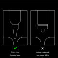 18+ 50ML Anal Lubricant for Gay Anal Penetration Relax Lube, Water-based Sex lube,  Ideal for Toys and Couples Adult Products. 