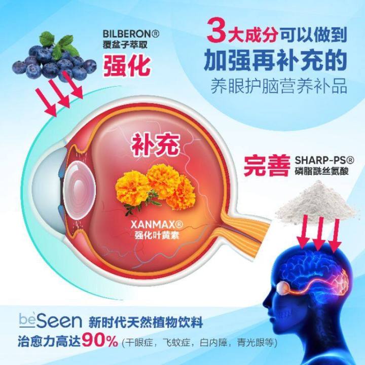 BeSeen%20%5B3%20Boxes+21%20sahcets%5D%F0%9F%A4%A9%20BeSeen%20Eyecare%20+%20Brain%20Booster%20-%20Image%204