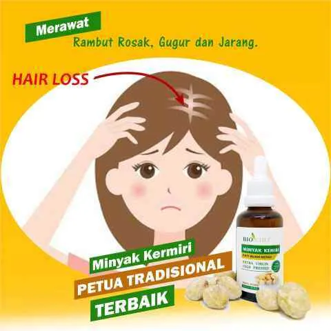 Minyak%20Buah%20keras%20-%20Kemiri%20(Hairloss%20&%20Hair%20growth%20)%20Minyak%20Untuk%20Rambut%20Gugur%20Candlenut%20oil%20/%20Kukui%20Oil%20Hair%20Oil%20/%20Minyak%20Buah%20Keras%2030ml%20(FROM%20MALAYSIA)%20-%20Image%203