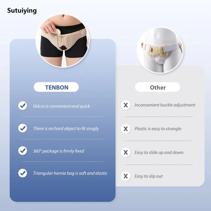 Sutuiying%20Hernia%20Belt%20Truss%20for%20Inguinal%20or%20Sports%20Hernia%20Support%20Brace%20Pain%20Relief%20Recovery%20Strap%20with%202%20Removable%20Compression%20PadsHats%20Caps%20-%20Image%204
