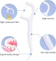 Dental Flosser Pick Disposable Toothpick Oral Care 50 Pieces. 