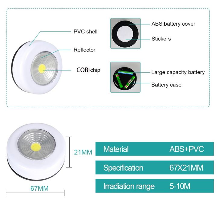 COB%20LED%20Cordless%20Stick%20Tap%20Wardrobe%20Touch%20Light%20Lamp%203W%20Battery%20Powered%20Kitchen%20Cabinet%20Closet%20Push%20Tap%20Home%20Stick%20On%20Lamp%20Blub%20-%20Image%204