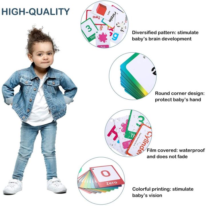 Learning%20Flashcards%20ABC%20Numbers%20Fruit%20Animal%20Body%20Educational%20Toys%20Classroom%20Aids%20Montessori%20Learning%20English%20Word%20Card%20for%20Kids%20-%20Image%203