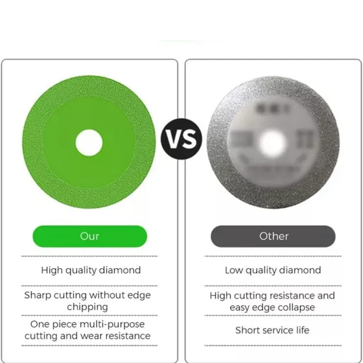 Glass%20Cutting%20Disc,%20Saw%20Blade%20Wheel%20Glass%20Ceramic%20Cutting%20for%20Angle%20Grinder,4Inch%20Ultra-Thin%20Diamond%20Saw%20Blade%20Wheel%20B%20-%20Image%205