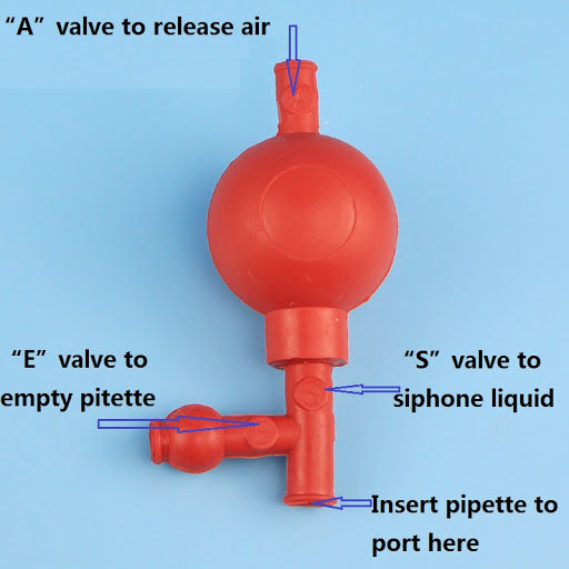 Pipette Filler  3 way  Made in German